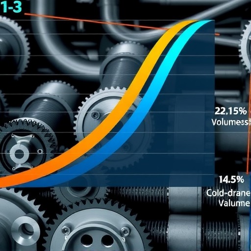 2015年前三季度五金行业进口与营收双动态分析(图1)