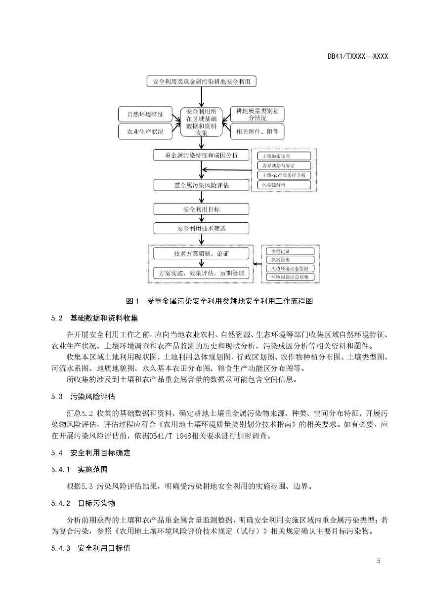 重金属污染耕地安全利用与跟踪监测技术指南解读(图6)