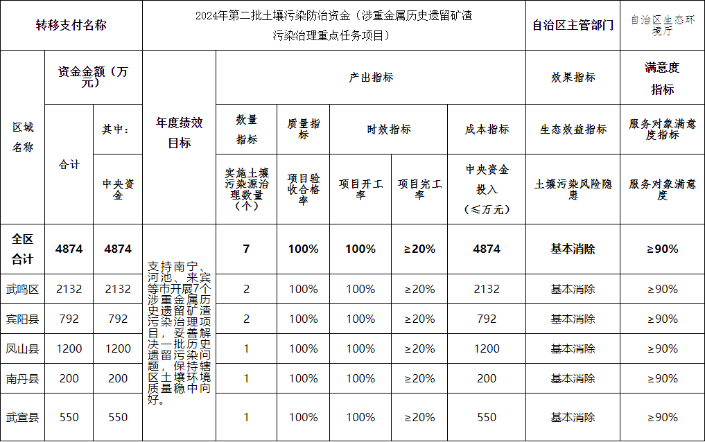 89_副本.png 89_副本.png