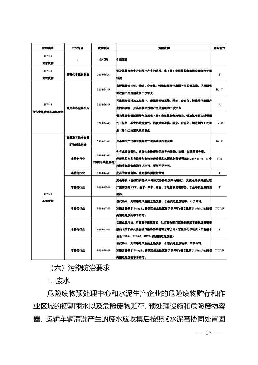 水泥窑协同处置与含重金属危废经营许可审查指南发布(图17)