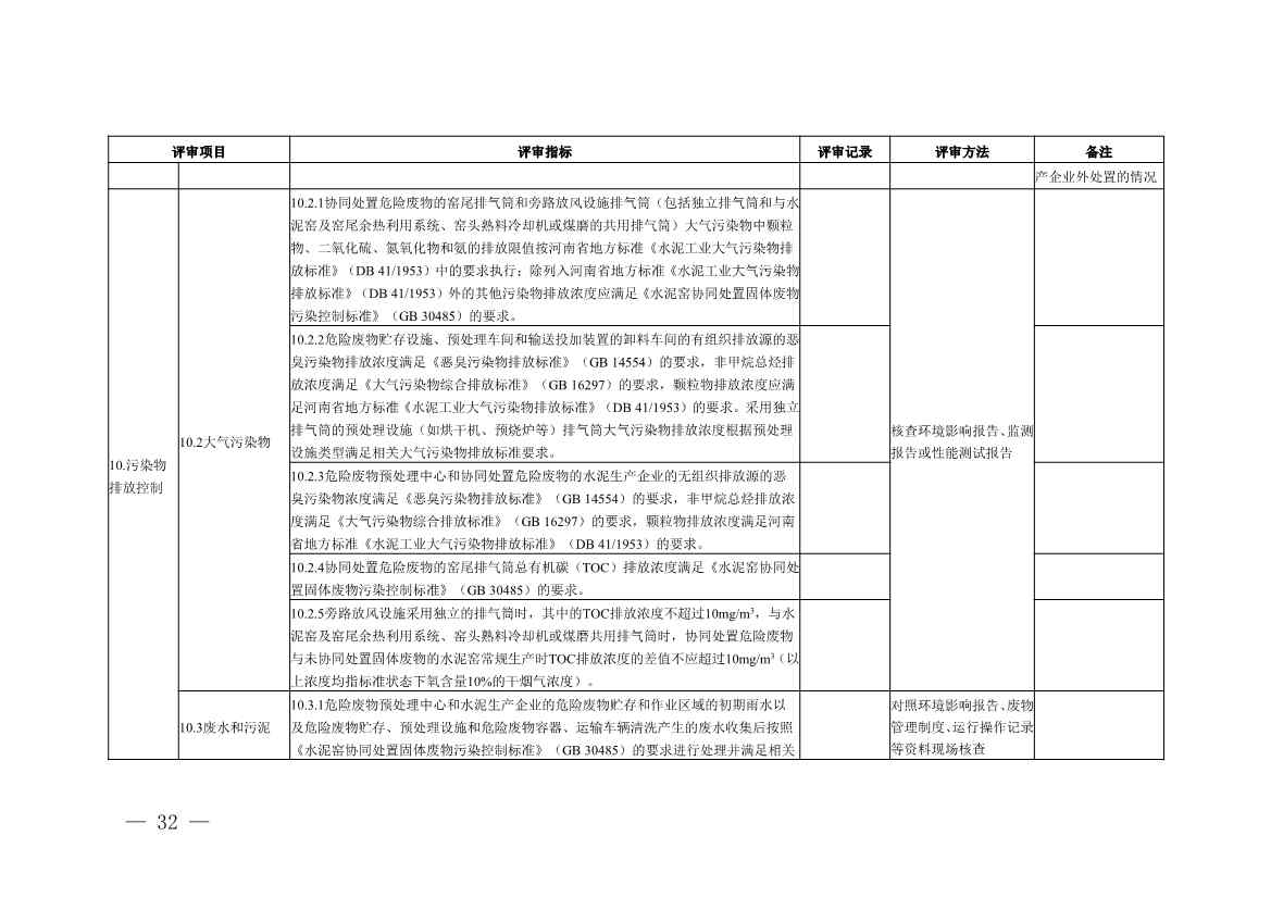 水泥窑协同处置与含重金属危废经营许可审查指南发布(图32)