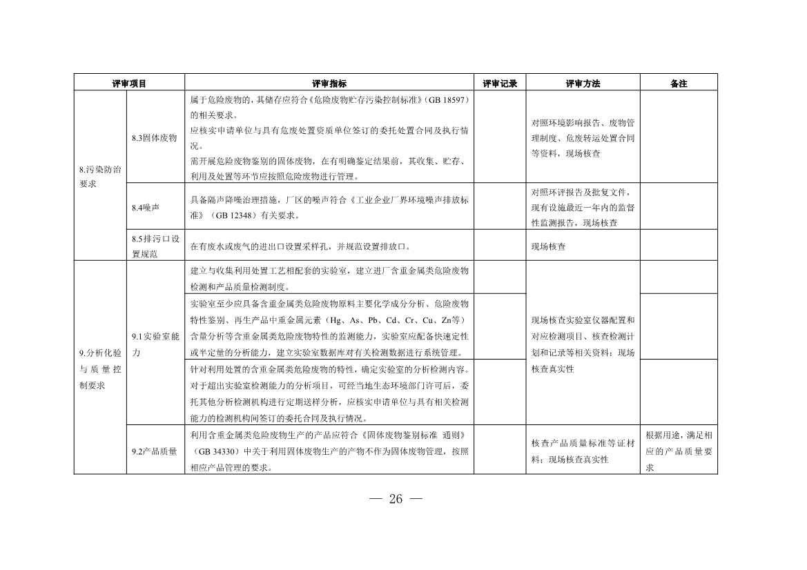 水泥窑协同处置与含重金属危废经营许可审查指南发布(图61)