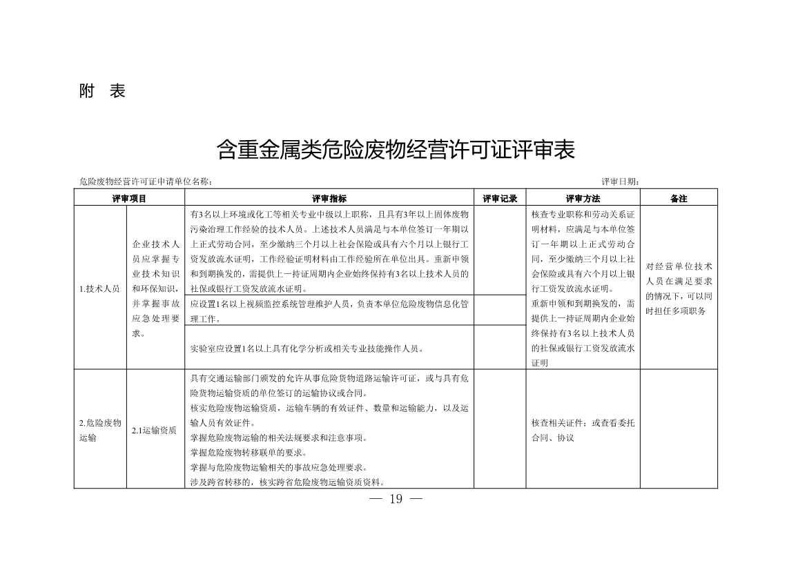 水泥窑协同处置与含重金属危废经营许可审查指南发布(图54)