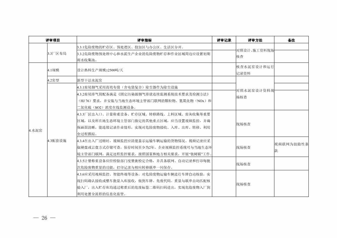 水泥窑协同处置与含重金属危废经营许可审查指南发布(图26)