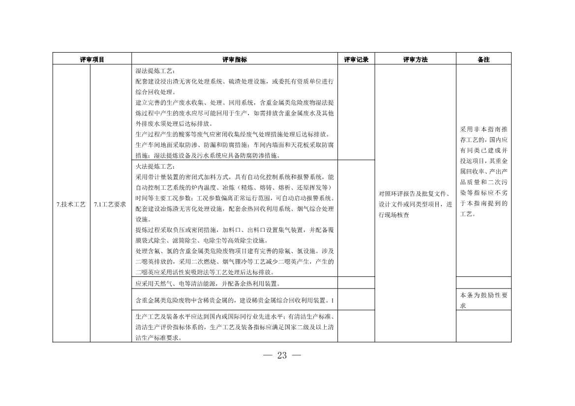 水泥窑协同处置与含重金属危废经营许可审查指南发布(图58)