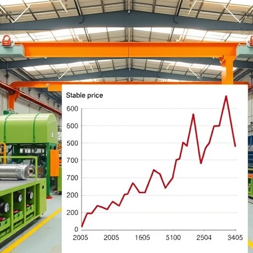 沪铝震荡格局料持续 供应减产压力加剧(图1)