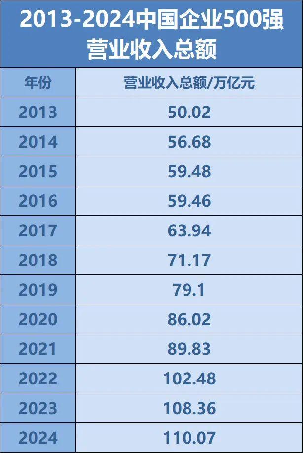 总额.jpg