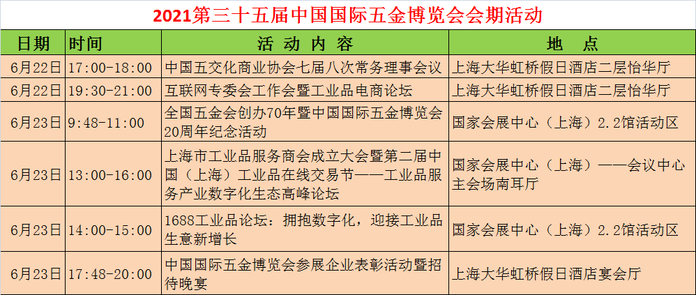 第35届五金博览会活动亮点与行业趋势(图1)