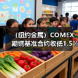 (纽约金属)COMEX期铜基准合约收低1.5%,创下两个月来新低(图2) (纽约金属)COMEX期铜基准合约收低1.5%,创下两个月来新低(图2)