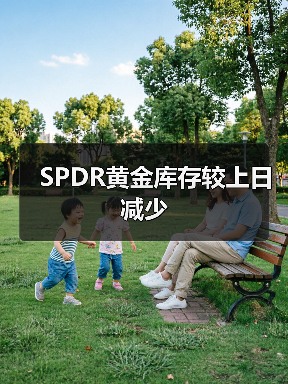 SPDR黄金库存较上日减少（图4）