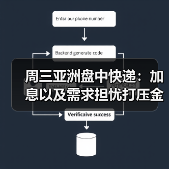 周三亚洲盘中快递：加息以及需求担忧打压金属价格走低（图4）