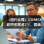 (纽约金属)COMEX期铜收高逾2%,因美元疲软带来支持(图1) (纽约金属)COMEX期铜收高逾2%,因美元疲软带来支持(图1)