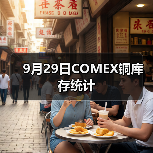 9月29日COMEX铜库存统计（图1）
