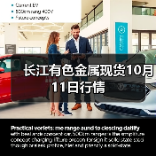 长江有色金属现货10月11日行情(图1) 长江有色金属现货10月11日行情(图1)
