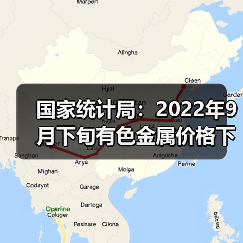 国家统计局：2022年9月下旬有色金属价格下跌（图1）