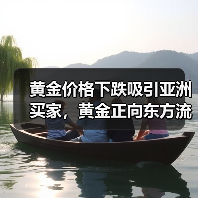 黄金价格下跌吸引亚洲买家，黄金正向东方流动（图4）