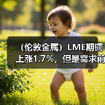 (伦敦金属)LME期铜上涨1.7%,但是需求前景阴云密布(图1) (伦敦金属)LME期铜上涨1.7%,但是需求前景阴云密布(图1)