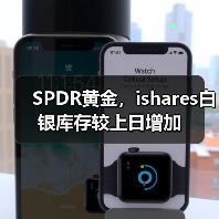 SPDR黄金，ishares白银库存较上日增加（图1）