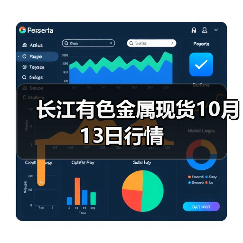 长江有色金属现货10月13日行情(图1) 长江有色金属现货10月13日行情(图1)