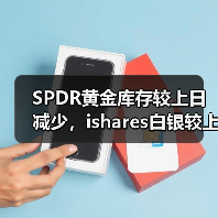 SPDR黄金库存较上日减少，ishares白银较上日增加（图4）