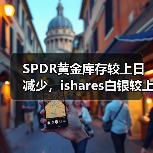 SPDR黄金库存较上日减少，ishares白银较上日增加（图1）