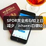 SPDR黄金库存较上日减少，ishares白银较上日增加（图2）