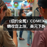 (纽约金属)COMEX铜收盘上涨,美元下跌构成支持(图2) (纽约金属)COMEX铜收盘上涨,美元下跌构成支持(图2)