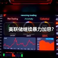 美联储继续暴力加息?(图4) 美联储继续暴力加息?(图4)
