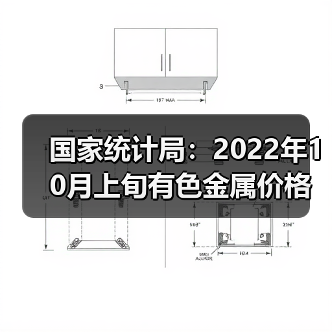 国家统计局:2022年10月上旬有色金属价格上涨(图1) 国家统计局:2022年10月上旬有色金属价格上涨(图1)