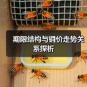 期限结构与铜价走势关系探析(图3) 期限结构与铜价走势关系探析(图3)