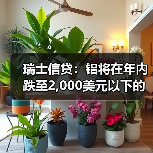瑞士信贷:铝将在年内跌至2,000美元以下的新低(图2) 瑞士信贷:铝将在年内跌至2,000美元以下的新低(图2)