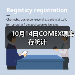10月14日COMEX铜库存统计（图1）