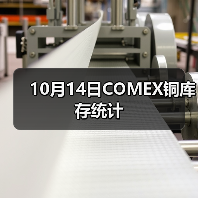 10月14日COMEX铜库存统计（图4）