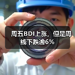 周五BDI上涨,但是周线下跌逾6%(图2) 周五BDI上涨,但是周线下跌逾6%(图2)