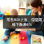 周五BDI上涨,但是周线下跌逾6%(图3) 周五BDI上涨,但是周线下跌逾6%(图3)