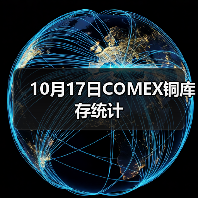10月17日COMEX铜库存统计（图1）