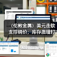 (伦敦金属)美元走软支撑铜价;库存激增打压铝价下跌(图1) (伦敦金属)美元走软支撑铜价;库存激增打压铝价下跌(图1)
