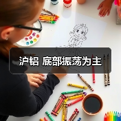 沪铝 底部振荡为主(图3) 沪铝 底部振荡为主(图3)