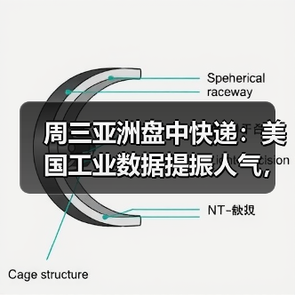 周三亚洲盘中快递:美国工业数据提振人气,伦铜上涨0.6%(图2) 周三亚洲盘中快递:美国工业数据提振人气,伦铜上涨0.6%(图2)