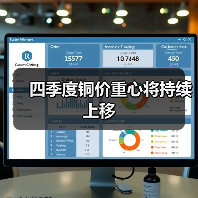 四季度铜价重心将持续上移(图2) 四季度铜价重心将持续上移(图2)