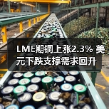 LME期铜上涨2.3% 美元下跌支撑需求回升（图2）