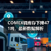 COMEX铜库存下降471吨，最新数据解析（图1）