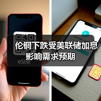 伦铜下跌受美联储加息影响需求预期(图1) 伦铜下跌受美联储加息影响需求预期(图1)