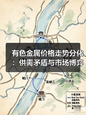有色金属价格走势分化:供需矛盾与市场博弈(图2) 有色金属价格走势分化:供需矛盾与市场博弈(图2)
