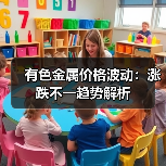有色金属价格波动:涨跌不一趋势解析(图1) 有色金属价格波动:涨跌不一趋势解析(图1)