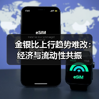 金银比上行趋势难改：经济与流动性共振（图3）