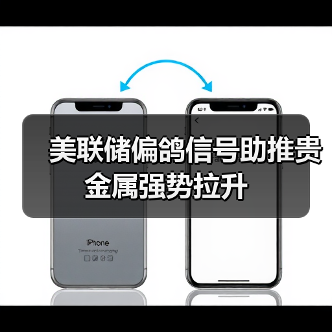 美联储偏鸽信号助推贵金属强势拉升(图1) 美联储偏鸽信号助推贵金属强势拉升(图1)