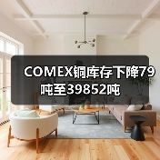 COMEX铜库存下降79吨至39852吨（图2）