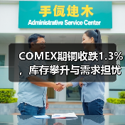 COMEX期铜收跌1.3%,库存攀升与需求担忧压制(图1) COMEX期铜收跌1.3%,库存攀升与需求担忧压制(图1)