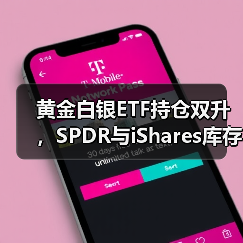 黄金白银ETF持仓双升,SPDR与iShares库存增加(图2) 黄金白银ETF持仓双升,SPDR与iShares库存增加(图2)